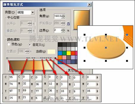在CorelDRAW中使用漸變填充對(duì)象,PS教程,思緣教程網(wǎng)