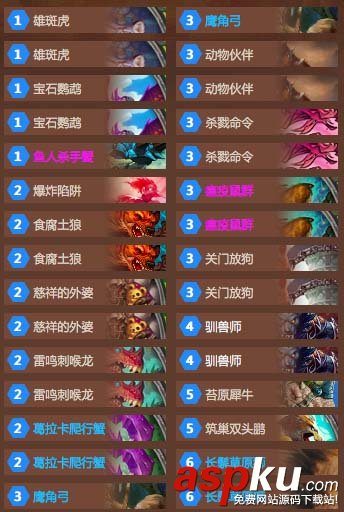 爐石傳說(shuō)無(wú)橙中速獵卡組分享_傳說(shuō)無(wú)橙中速獵卡組詳解 爐石傳說(shuō),無(wú)橙,中速獵,卡組