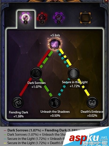 魔獸世界7.3暗牧圣物搭配 wow7.3暗牧最佳圣物特質選擇優先級介紹 魔獸世界7.3,暗牧圣物,wow7.3,圣物特質