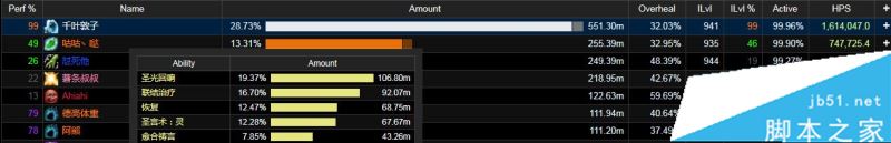 魔獸世界7.3神牧加血手法一覽 神牧治療手法及技能循環(huán)介紹 魔獸世界7.3,神牧,加血手法,治療手法,技能循環(huán)