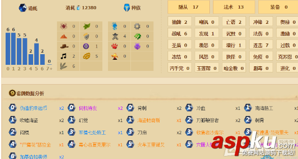 爐石傳說尖刀奇跡賊卡組分享_尖刀奇跡賊卡組詳解 爐石傳說,尖刀,奇跡賊,卡組