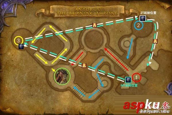 魔獸世界7.3.5,燃燒王座,艾歐娜爾,打法,攻略