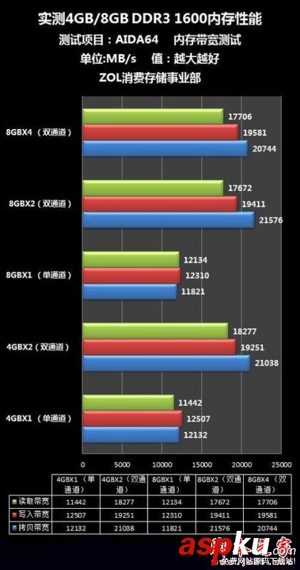 絕地求生大逃殺怎么優(yōu)化內存 絕地求生內存優(yōu)化圖文詳解 絕地求生大逃殺,優(yōu)化內存,絕地求生