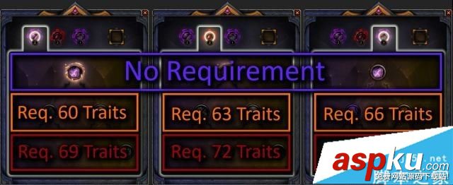 魔獸世界7.3暗牧圣物搭配 wow7.3暗牧最佳圣物特質選擇優先級介紹 魔獸世界7.3,暗牧圣物,wow7.3,圣物特質