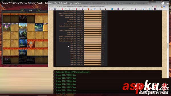 魔獸世界7.2.5,狂暴戰,飾品,最強,排行