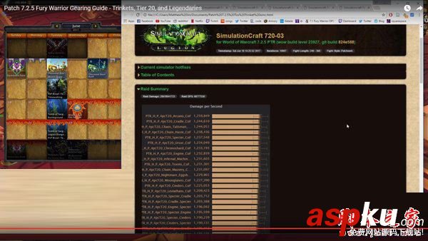 魔獸世界7.2.5,狂暴戰,飾品,最強,排行