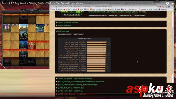 魔獸世界7.2.5,狂暴戰,飾品,最強,排行