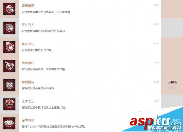 NBA2K18,成就