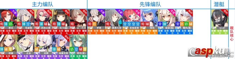 碧藍(lán)航線