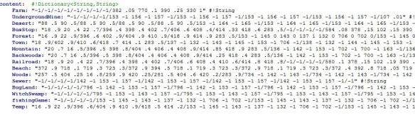 星露谷物語春季魚王代碼是什么_春季魚王代碼全面詳解 星露谷物語,春季魚王,代碼