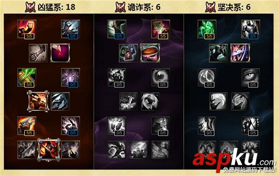 s6諾手天賦,s6諾手天賦加點(diǎn),s6上單通用天賦,s6上單天賦,s6諾克薩斯之手天賦加點(diǎn)