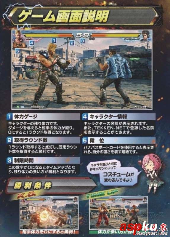 鐵拳7人物連招怎么用 鐵拳7全人物出招表一覽 鐵拳7,人物,連招,出招