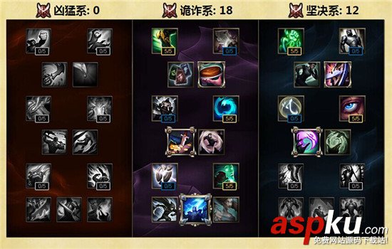 s6諾手天賦,s6諾手天賦加點(diǎn),s6上單通用天賦,s6上單天賦,s6諾克薩斯之手天賦加點(diǎn)