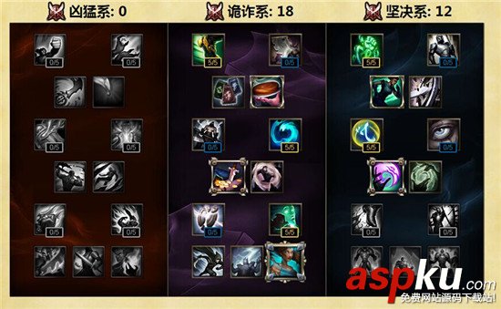 s6諾手天賦,s6諾手天賦加點(diǎn),s6上單通用天賦,s6上單天賦,s6諾克薩斯之手天賦加點(diǎn)