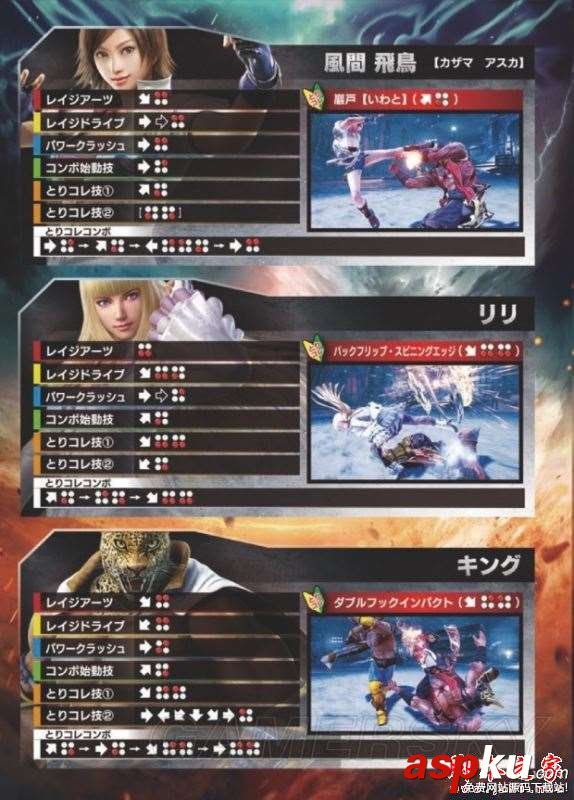 鐵拳7人物連招怎么用 鐵拳7全人物出招表一覽 鐵拳7,人物,連招,出招