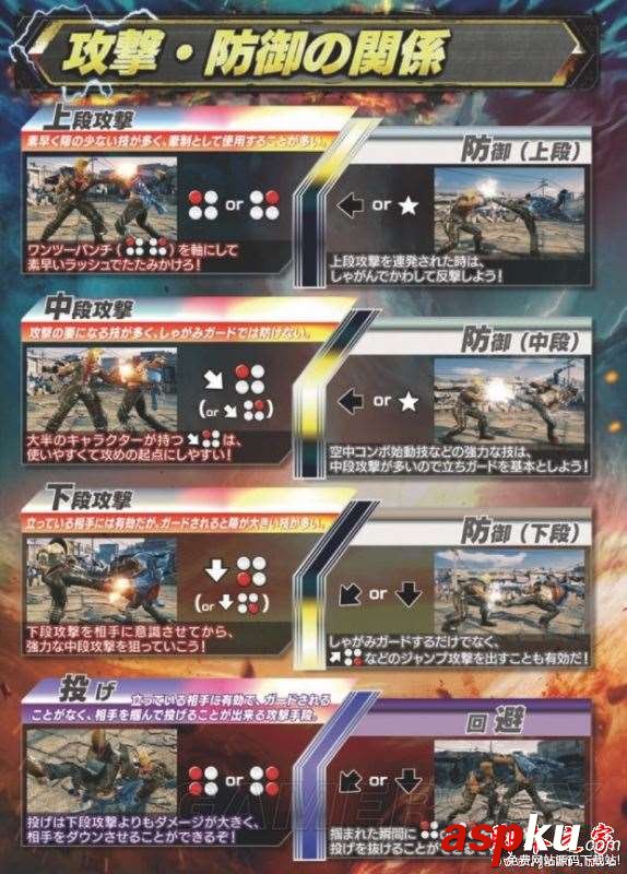 鐵拳7人物連招怎么用 鐵拳7全人物出招表一覽 鐵拳7,人物,連招,出招