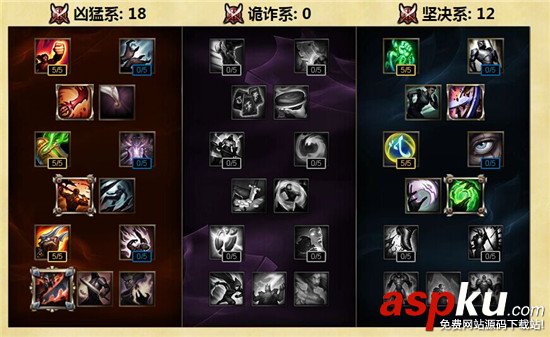 s6諾手天賦,s6諾手天賦加點(diǎn),s6上單通用天賦,s6上單天賦,s6諾克薩斯之手天賦加點(diǎn)