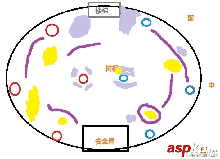 命運(yùn)2,利維坦,RAID,花園區(qū)