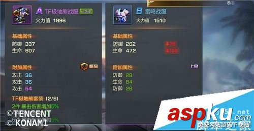 魂斗羅歸來(lái),裝備,評(píng)分