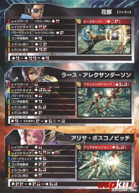 鐵拳7人物連招怎么用 鐵拳7全人物出招表一覽 鐵拳7,人物,連招,出招