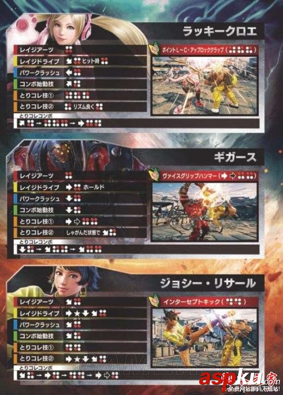 鐵拳7人物連招怎么用 鐵拳7全人物出招表一覽 鐵拳7,人物,連招,出招