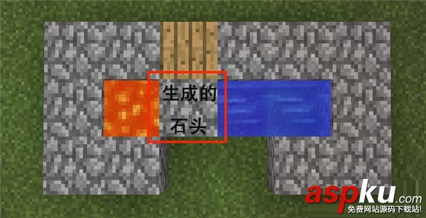 我的世界,刷石機