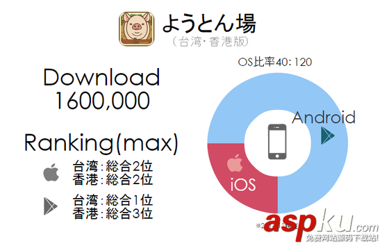 養(yǎng)豬場(chǎng),手游養(yǎng)豬場(chǎng),養(yǎng)豬場(chǎng)手游下載,養(yǎng)豬場(chǎng)手游中文版