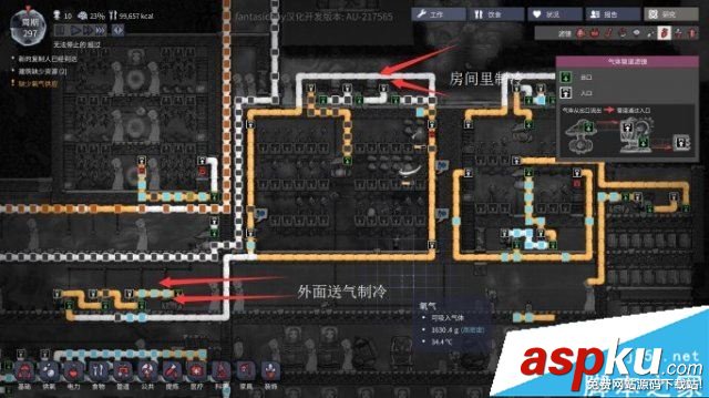 缺氧,種植區,布局