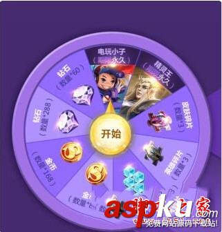 王者榮耀實名認證在哪里領永久皮膚 免費領取皮膚地址 王者榮耀,實名,認證,皮膚