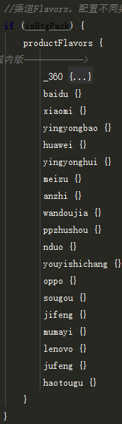 優(yōu)化,Gradle,編譯速度