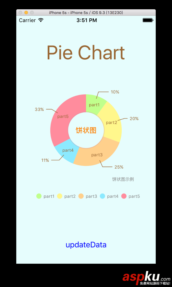 iOS使用Charts框架繪制餅狀圖 iOS,Charts,餅狀圖