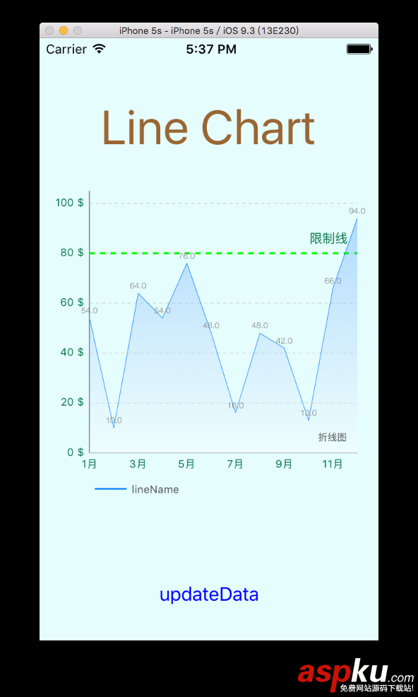 iOS使用Charts框架繪制折線圖 ios,charts,折線圖,ios繪制折線圖