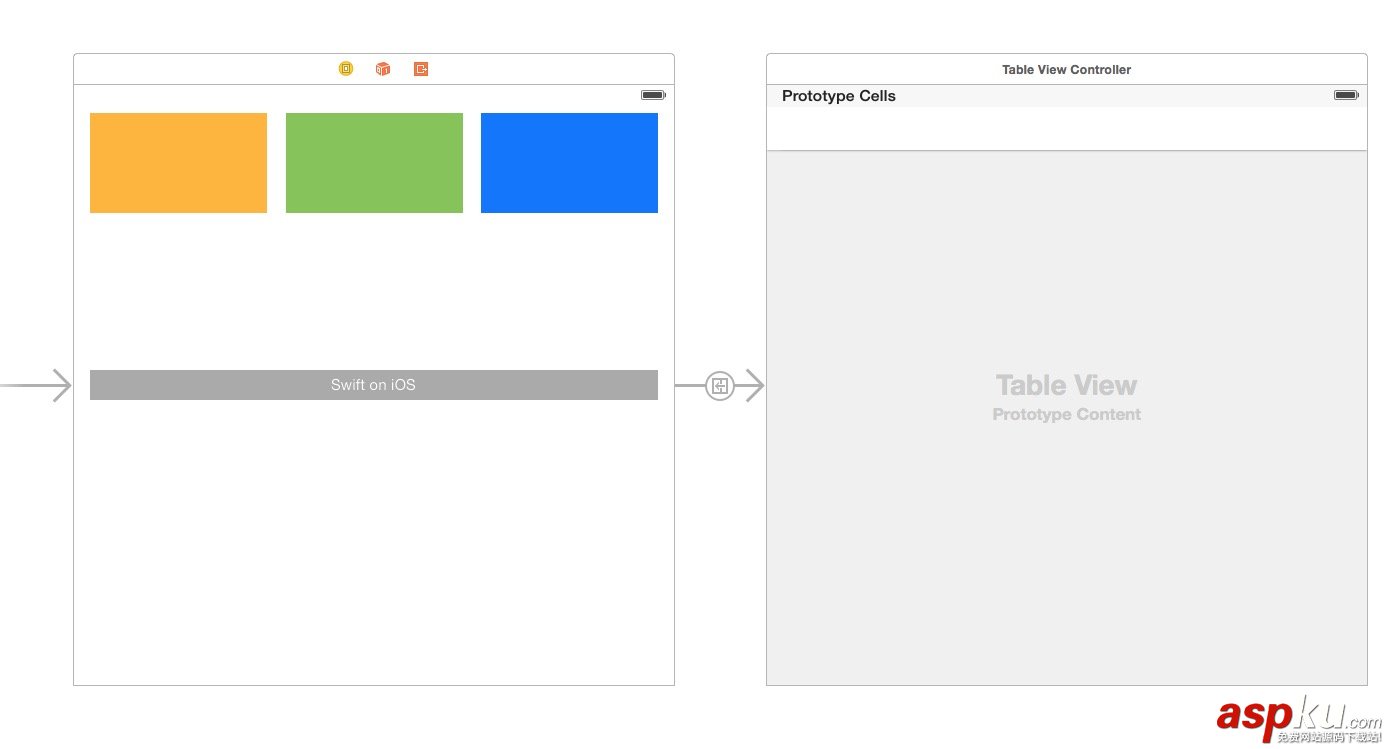 iOS應用中使用Auto Layout實現自定義cell及拖動回彈 iOS應用中使用Auto Layout實現自定義cell及拖動回彈