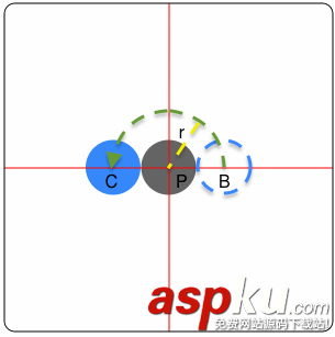 XLBallLoading,ios,加載動畫,網絡加載等待動畫,加載等待動畫
