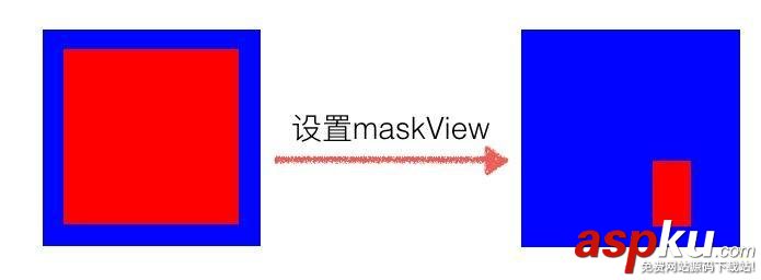 IOS實現碎片化動畫詳解 ios碎片化動畫,ios,碎片動畫效果,碎片效果