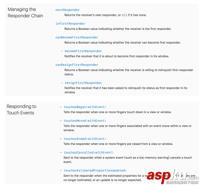 iOS自定義控件開發(fā)梳理總結(jié) ios,自定義控件,自定義uiview,ios自定義控件開發(fā)
