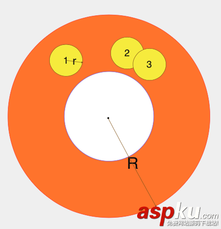 iOS開發之隨機生成兩圓之間的標準圓 隨機圓形排列,ios,隨機顏色,圓形隨機不重疊