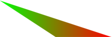 總結iOS實現漸變顏色的三種方法 ios,開發實現顏色漸變,ios漸變色代碼實現,顏色漸變