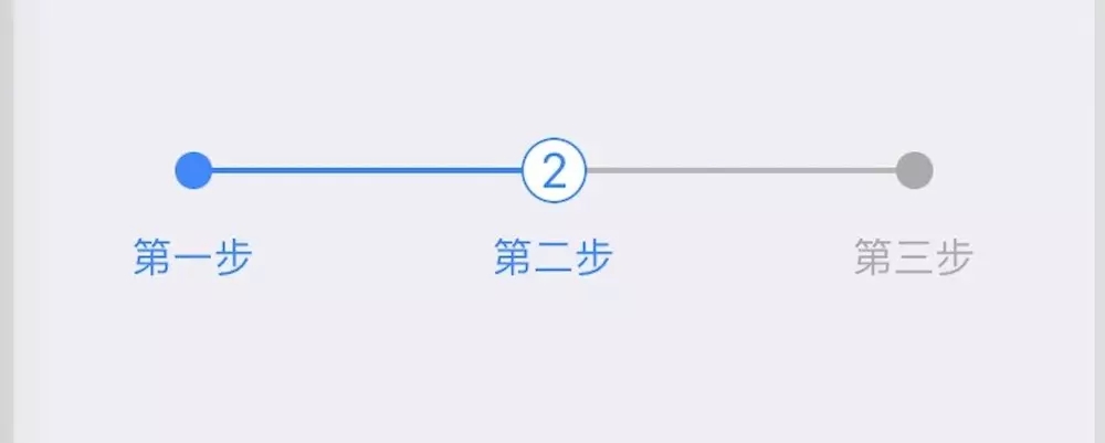 iOS,步驟,進(jìn)度條,例代碼