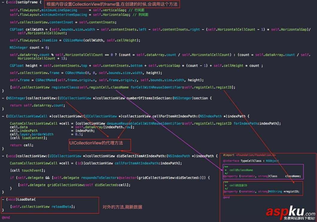 iOS應用中UICollectionViewCell定制Button iOS,UICollectionViewCell,Button