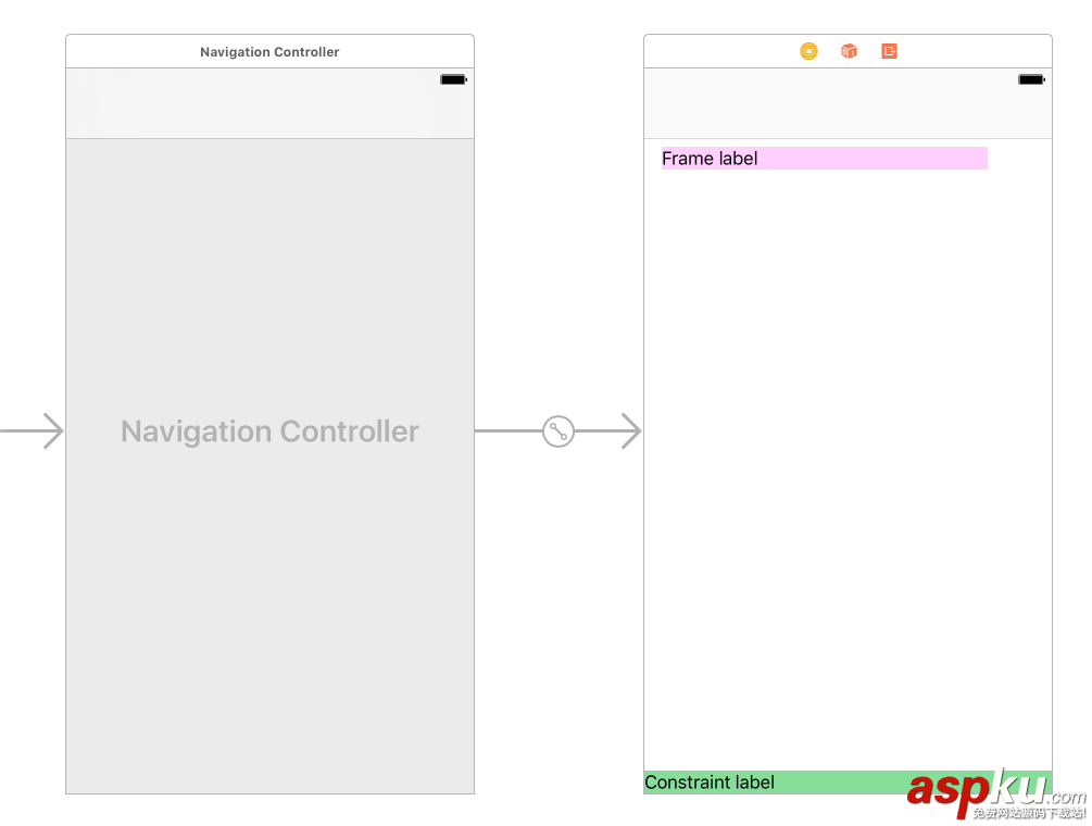Navigation bar的注意事項詳解 Navigation,bar