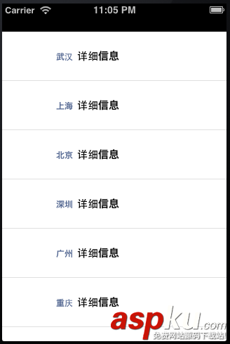 詳解iOS App中UITableView的創(chuàng)建與內(nèi)容刷新 iOS,App,UITableView