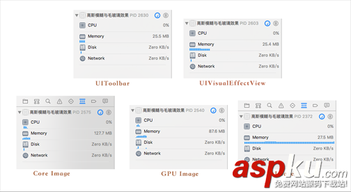 iOS開發(fā)之圖片模糊效果的五種實(shí)現(xiàn)代碼 ios模糊效果,ios開發(fā)模糊效果,ios圖片模糊效果