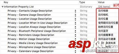 兼容iOS 10 升級xcode8出現(xiàn)的問題及一些適配問題的解決方案 ios10,升級xcode8,xcode8,適配問題