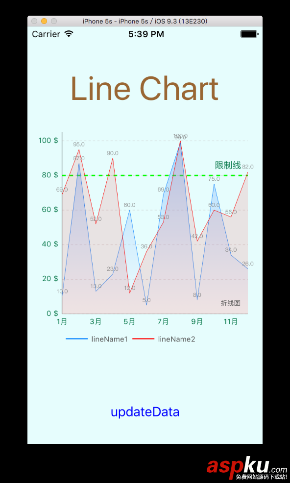 iOS使用Charts框架繪制折線圖 ios,charts,折線圖,ios繪制折線圖