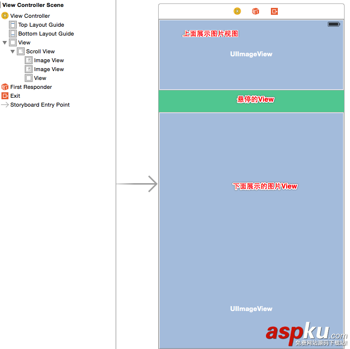 iOS中UIScrollerView的用法及基于AotoLayout的控件懸停 iOS,UIScrollerView,AotoLayout