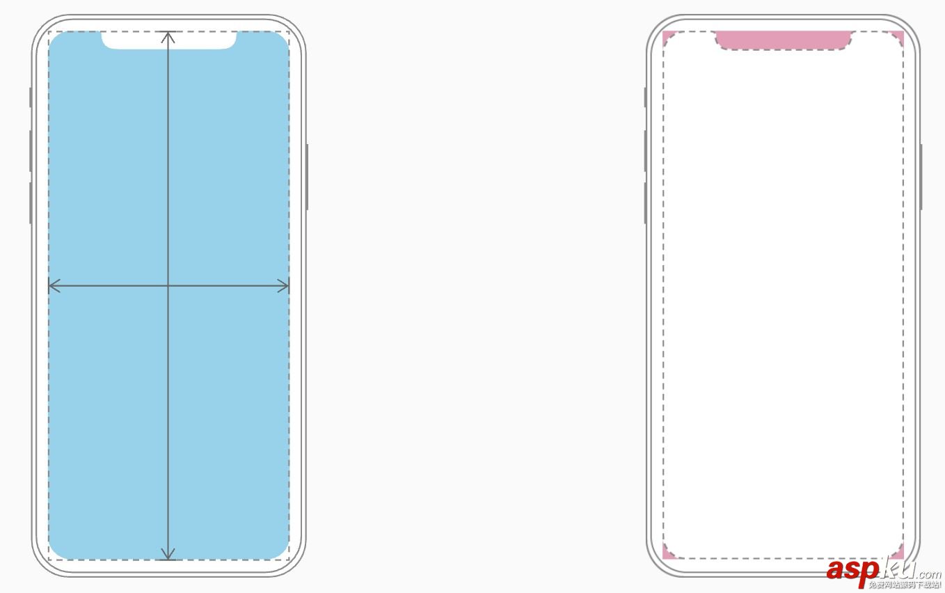 iOS11適配,iPhone,X適配,Xcode9,適配