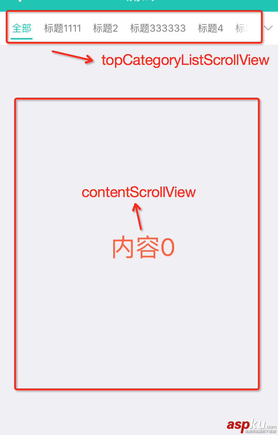 iOS,導(dǎo)航欄,下拉菜單