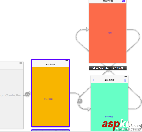 詳解iOS開發中使用storyboard創建導航控制器的方法