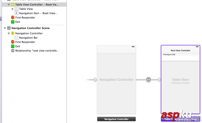 詳解iOS開發中使用storyboard創建導航控制器的方法